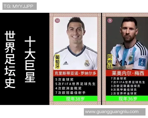 以足球号码为主线盘点足坛各大传奇巨星与经典故事